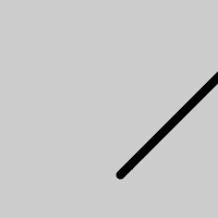same as above but the line has shifted right/positive on the x axis